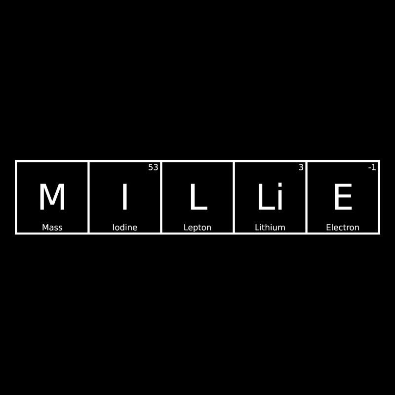 Millie Name First Name Chemistry Periodic Table Elements