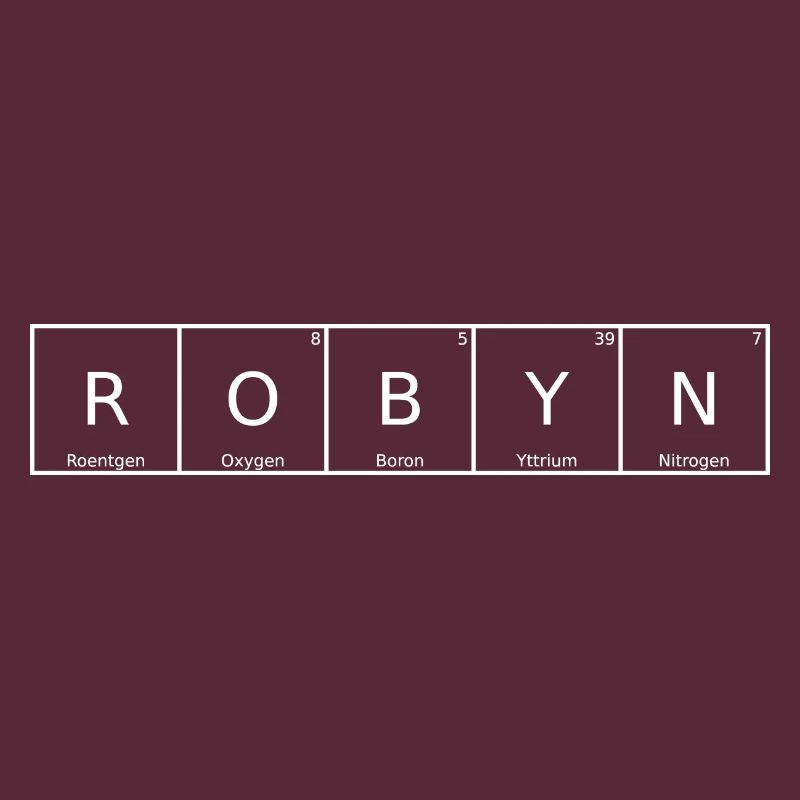 Robyn Surname First Name Chemistry Periodic Table Elements