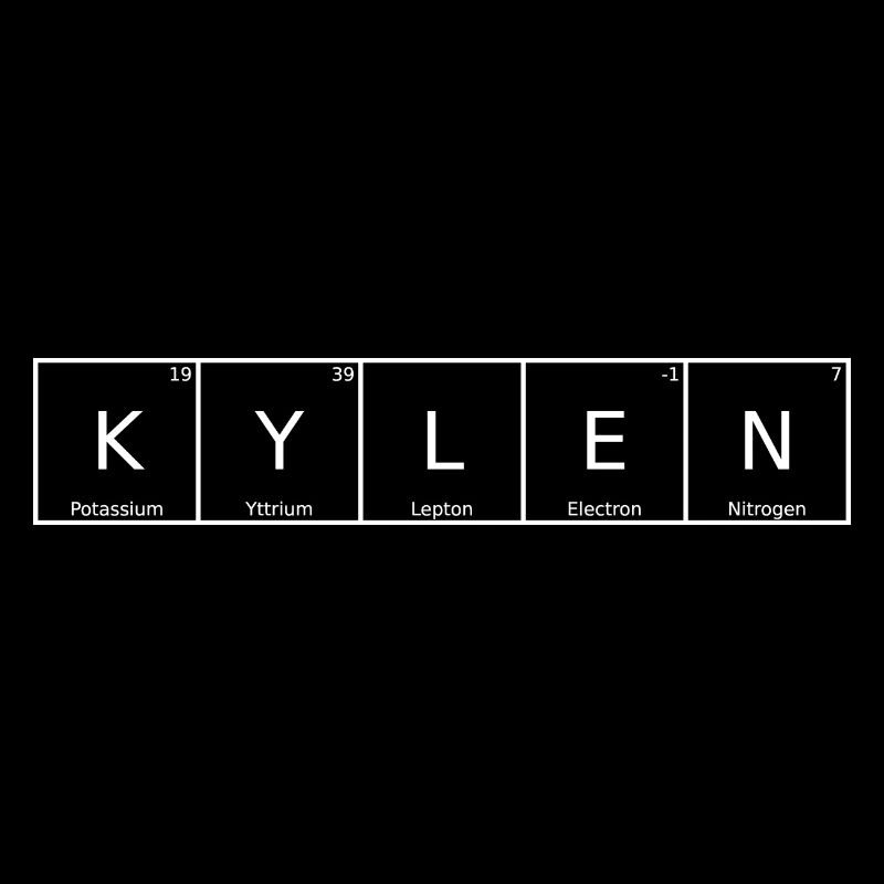 Kylen Last Name First Name Chemistry Periodic Table Elements