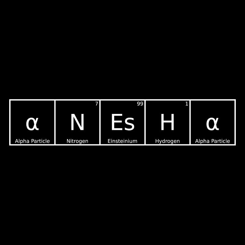 Anesha Surname First name Chemistry Periodic Table Elements