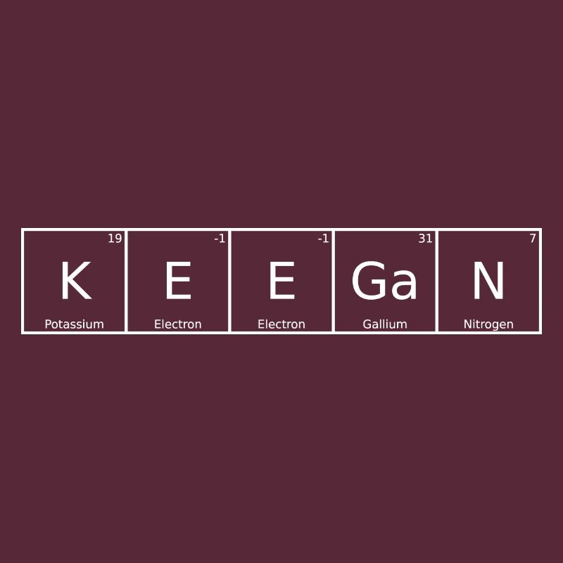 Keegan Last Name First Name Chemistry Periodic Table Elements