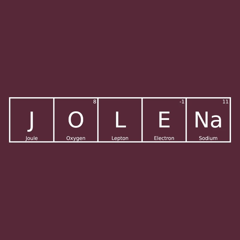 Jolena Name First Name Chemistry Periodic Table Elements