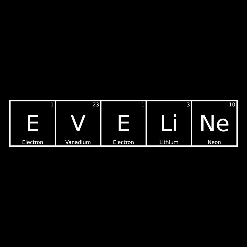 Eveline Name First Name Chemistry Periodic Table Element