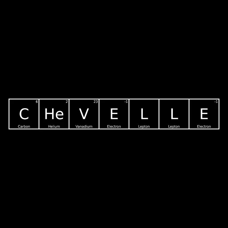 Chevelle Name First Name Chemistry Periodic Table