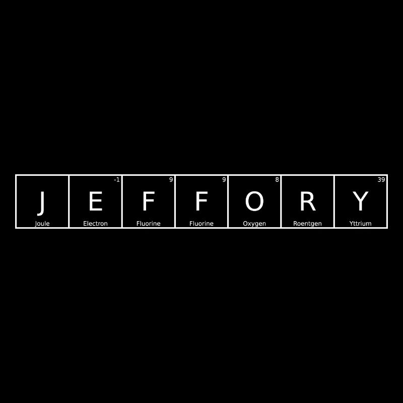 Jeffory Nom Prénom Chimie Élément du tableau périodique