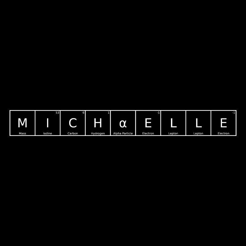 Michaelle Surname First Name Chemistry Periodic Table