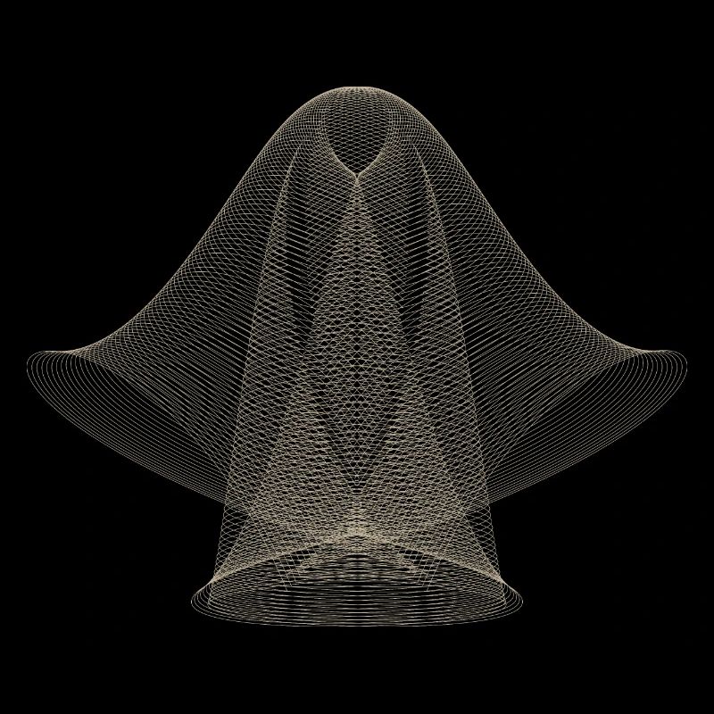 Conception de points abstraits