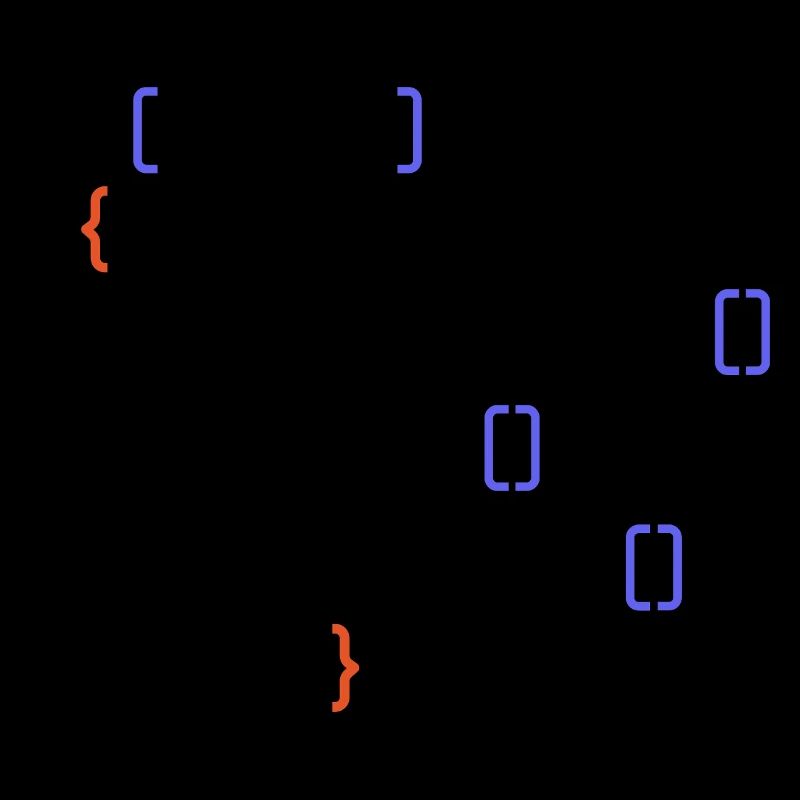 Programmierer Witz Lustiges Geschenk PC Spruch