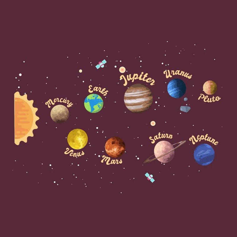 Solar System Planets Kids Knowledge Outer Space