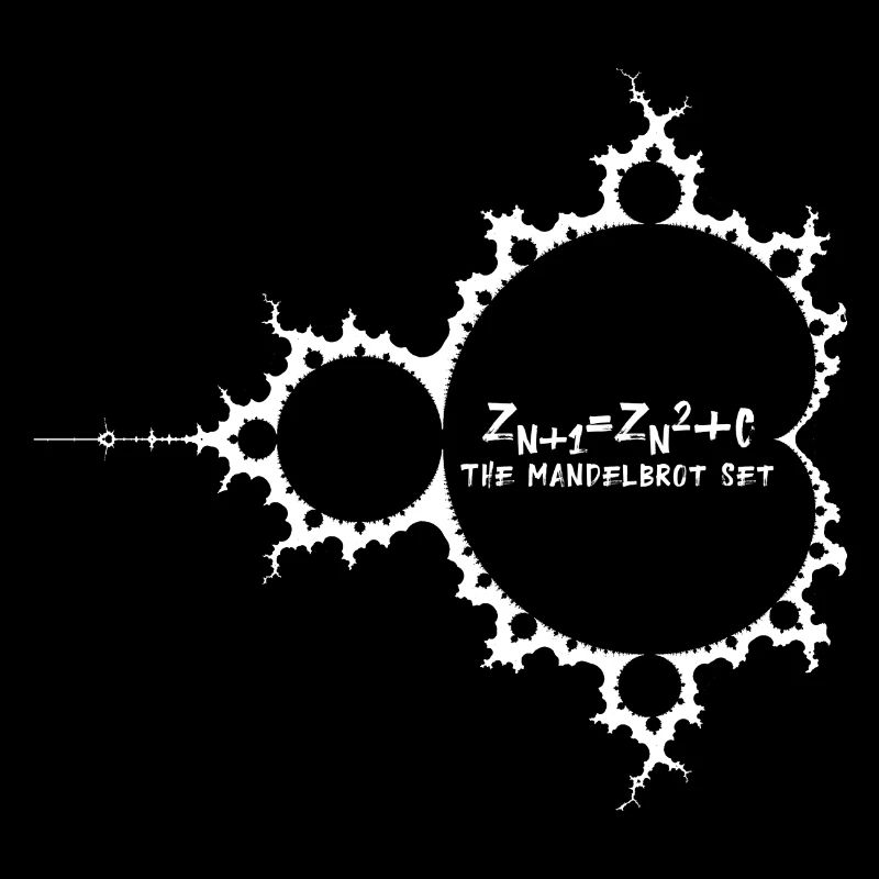 Fraktal Matheformel Mandelbrot Apfelmännchen weiss