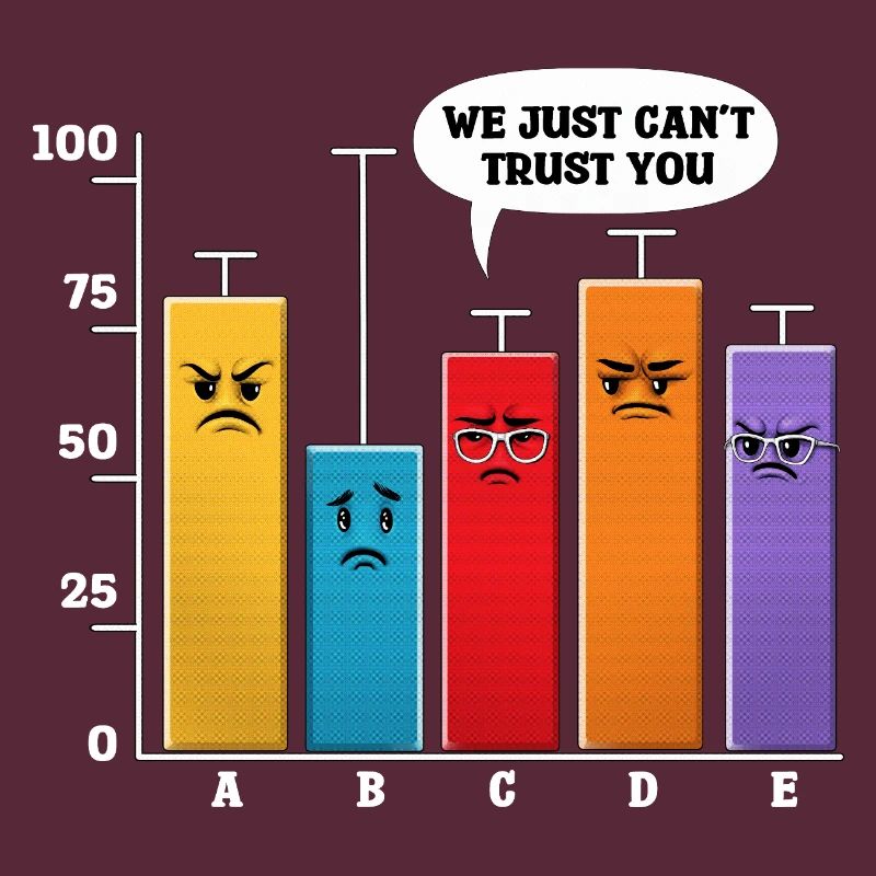 Data Science-Analyse
