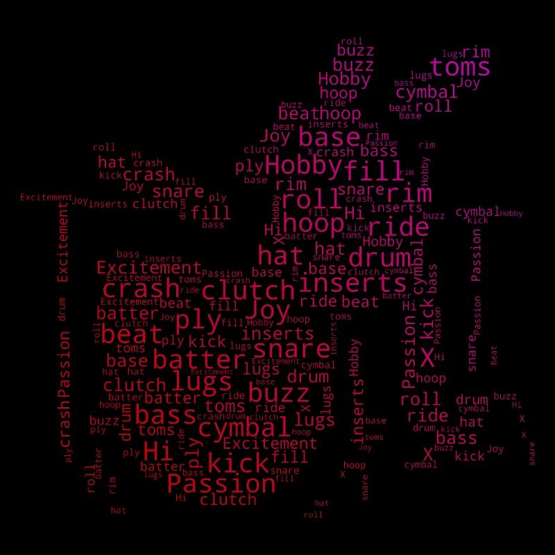 Drummer Drum Kit Drumming