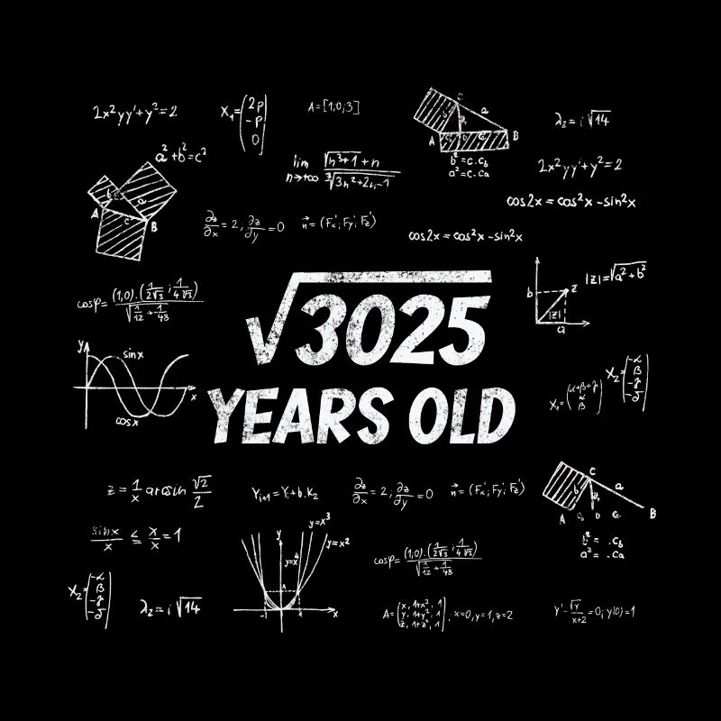 Quadratwurzel aus 3025 - 55. Geburtstag Mathe Nerd