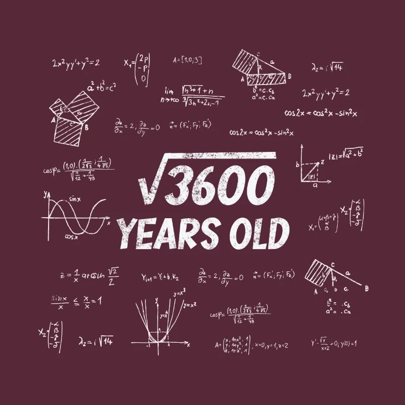 Square root from 3600 - 60th birthday math nerd