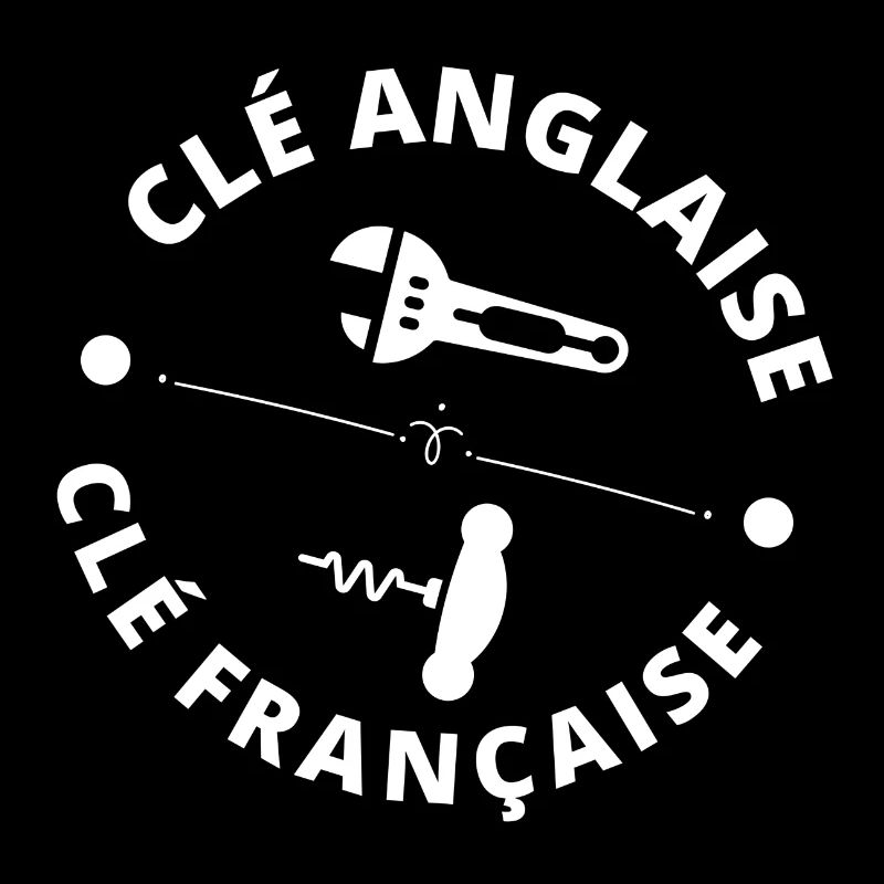 bricolage, bricoler, bricoleur