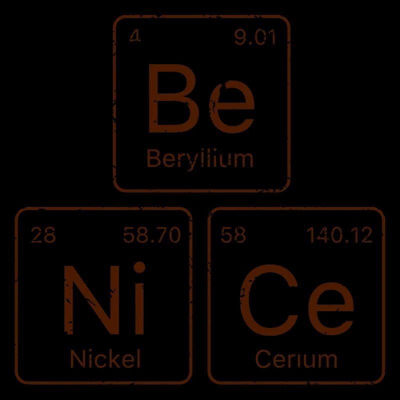 Be NiCe Periodic Table