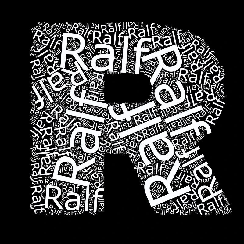 Le prénom de Ralf sous forme de nuage de mots