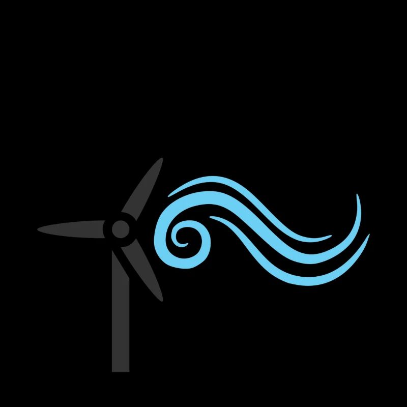 l'énergie éolienne