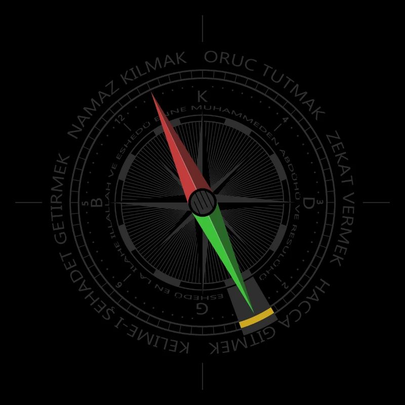 Compass