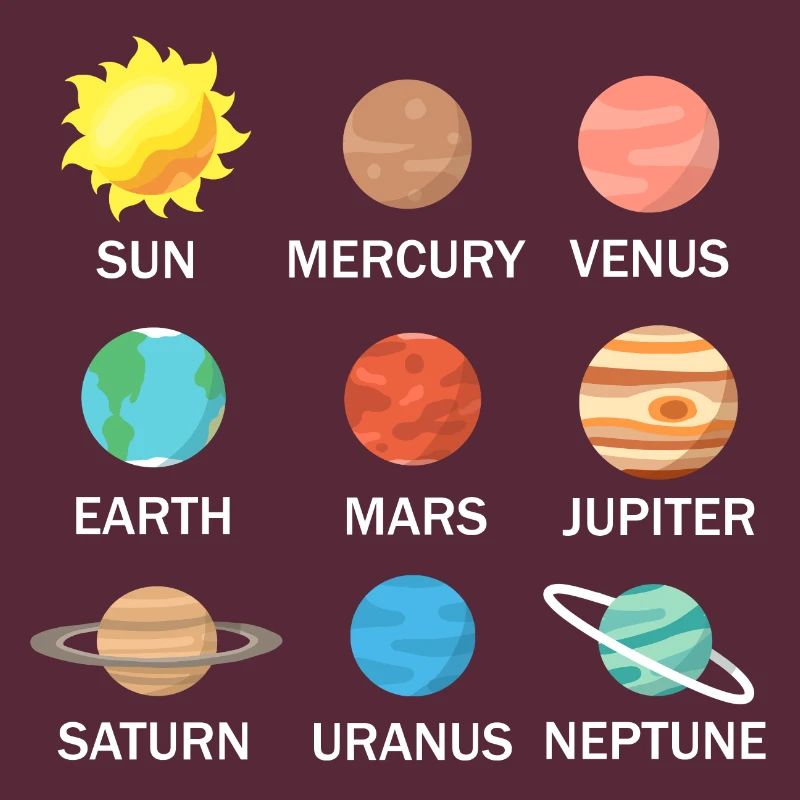 Solar system planets outer space science