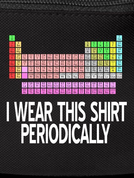 Periodic table