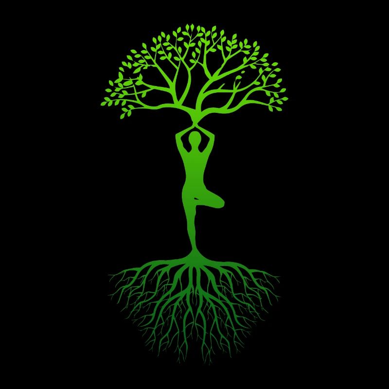 Yoga Lebensbaum Geschenkidee