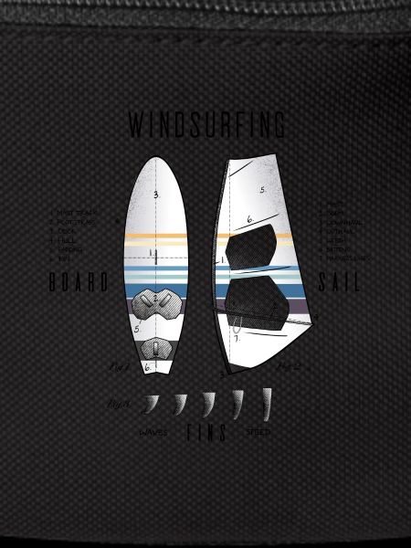 Windsurfing Equipment with Fins