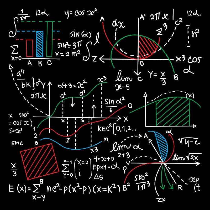 Math equation lover math
