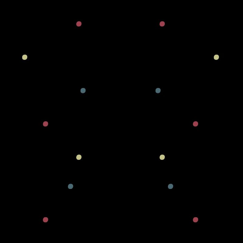 They Don’t know that we know