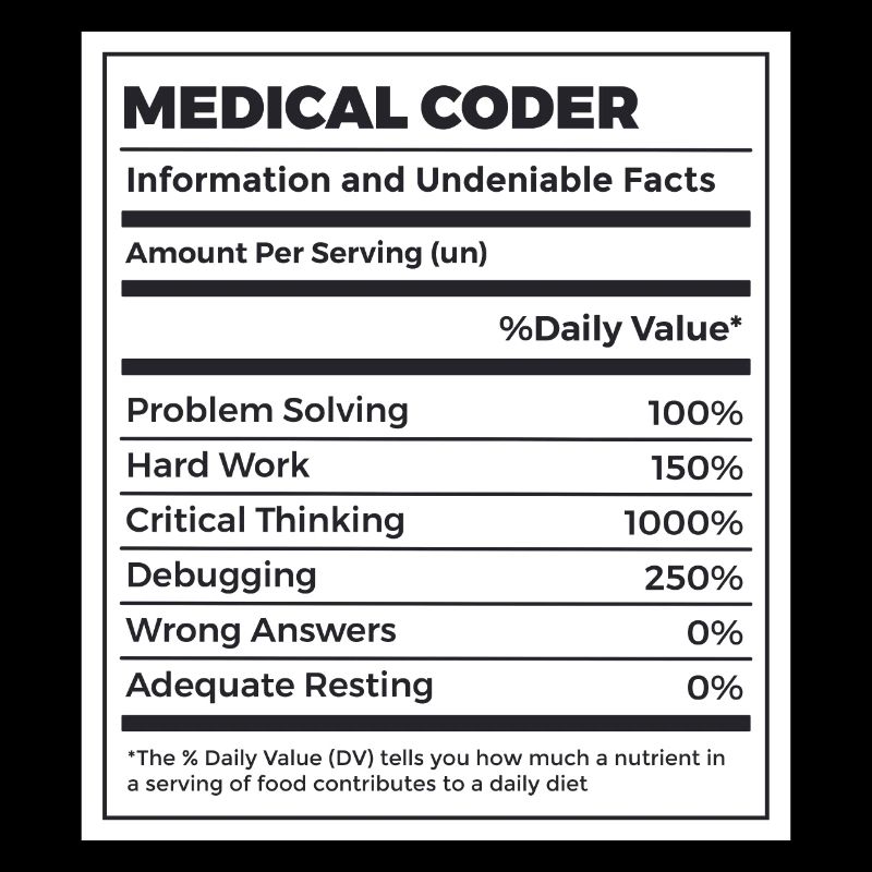 Lustige Medical Coder Nährwertangaben