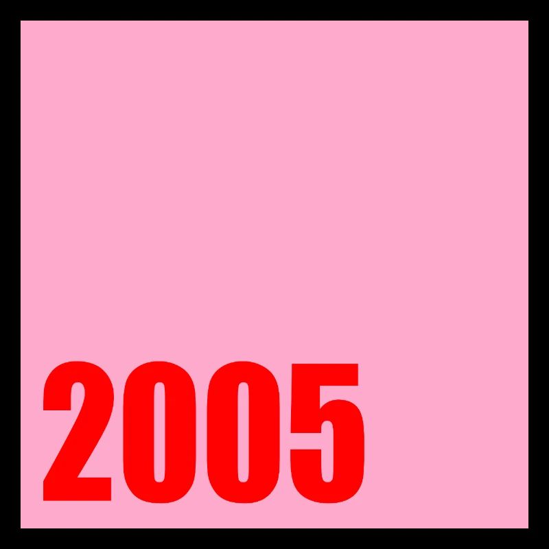 ANNÉE DE NAISSANCE 2005 Anniversaire