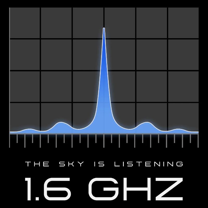 Fréquence UAP 1,6 GHz – Le paradis écoute