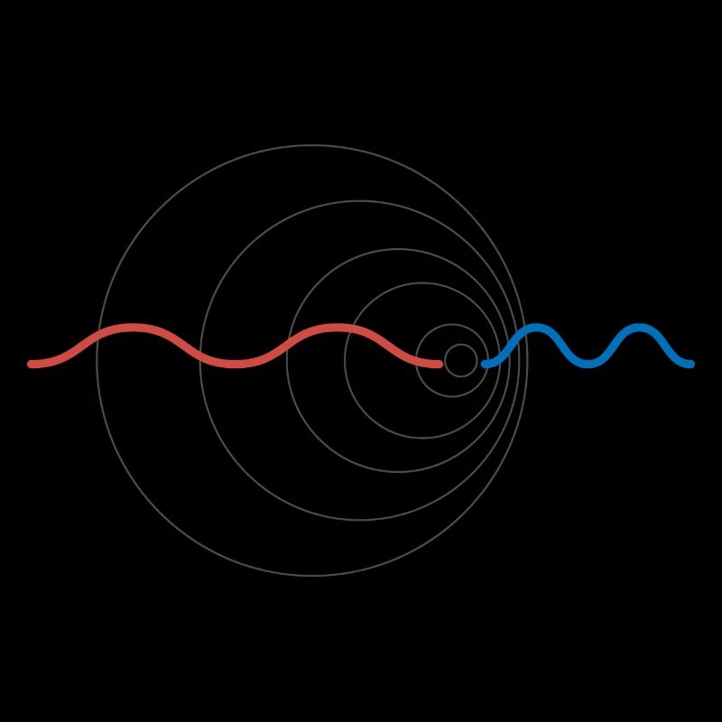 Wave Doppler Effect Physics Physicist Gift