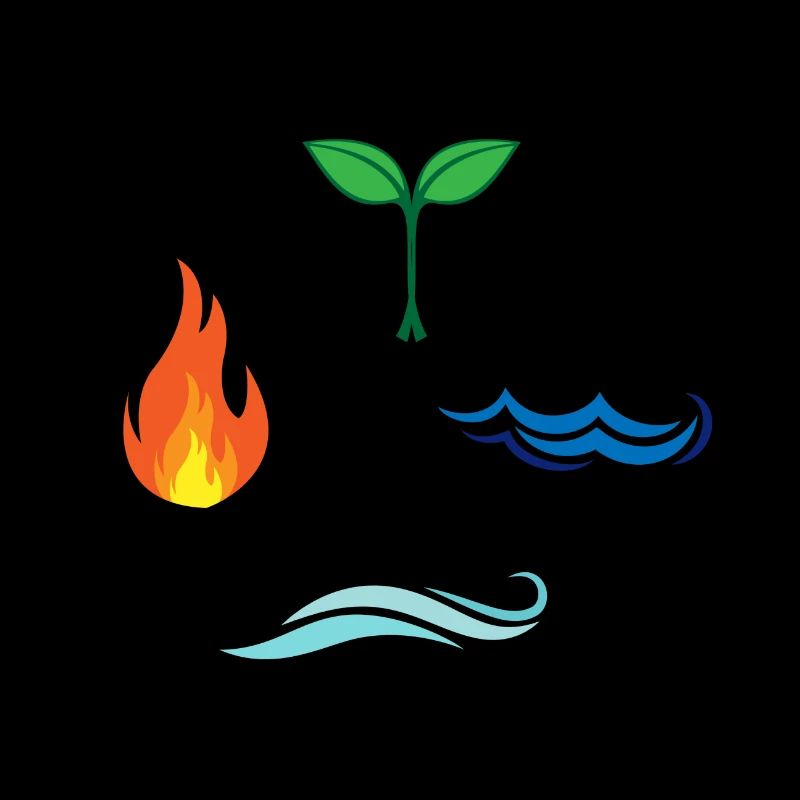 Four elements environmental protection nature gift