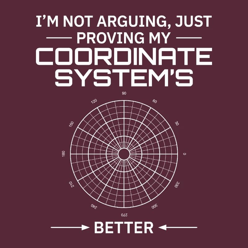 Coordinate Systems GIS Geodesy Surveying Map