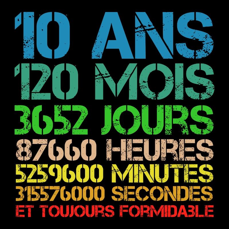 10e anniversaire cadeaux, 10 ans garçons filles