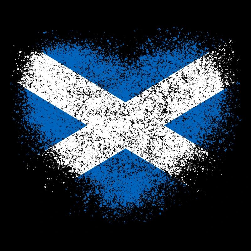 Scotland