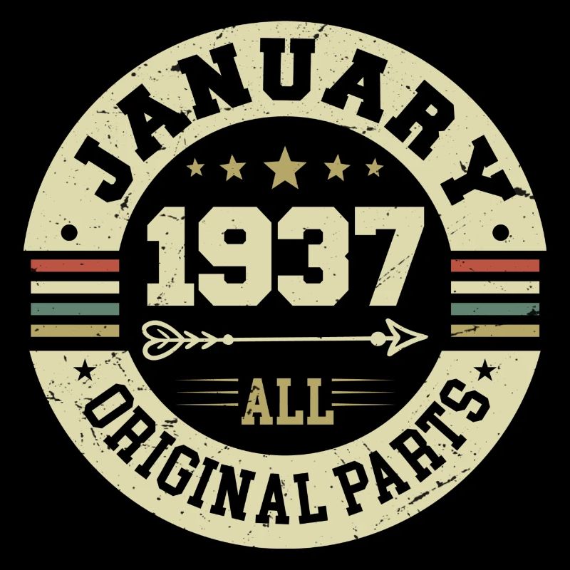 Janvier 1937 - Anniversaire en janvier 1937
