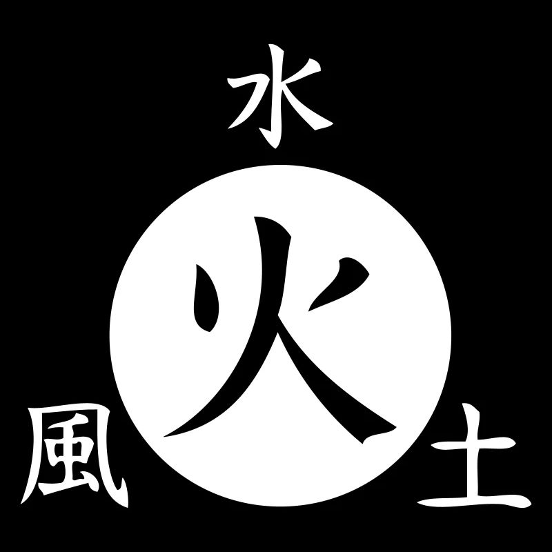 Japanischen Schriftzeichen Feuer Erde Wasser Wind