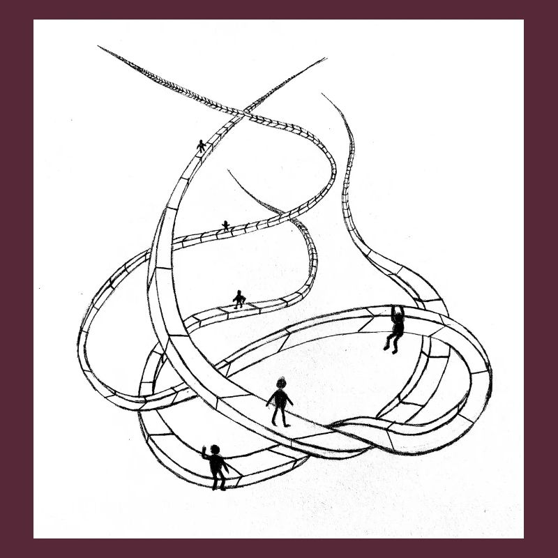 Multi-layered looping paths