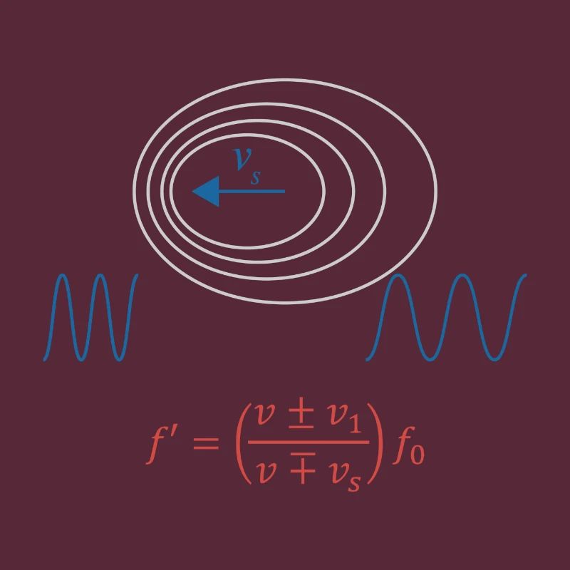 Physics Doppler Effect Gift Physicist Wave