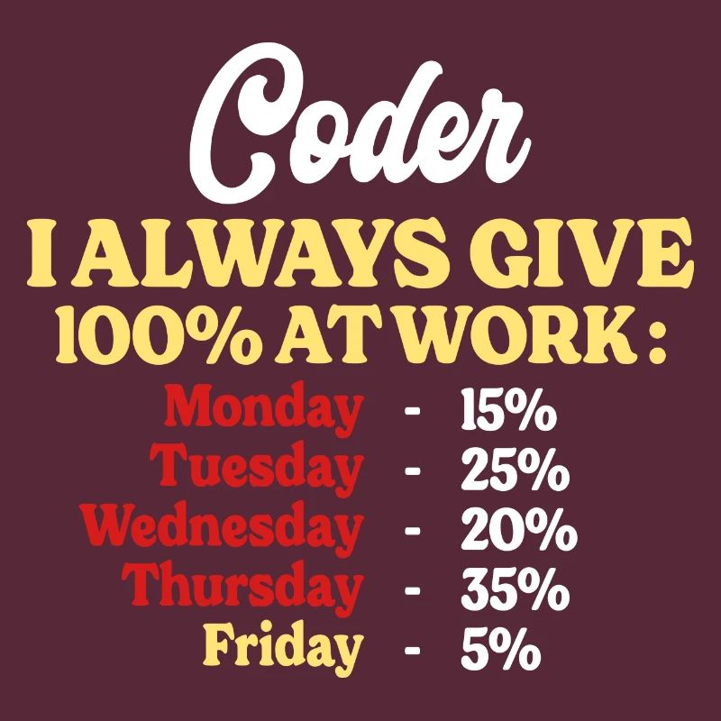 100% Working Funny Quote Developer