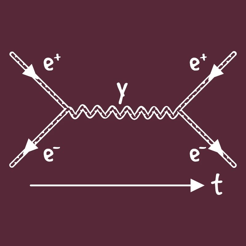 String Theory Interaction