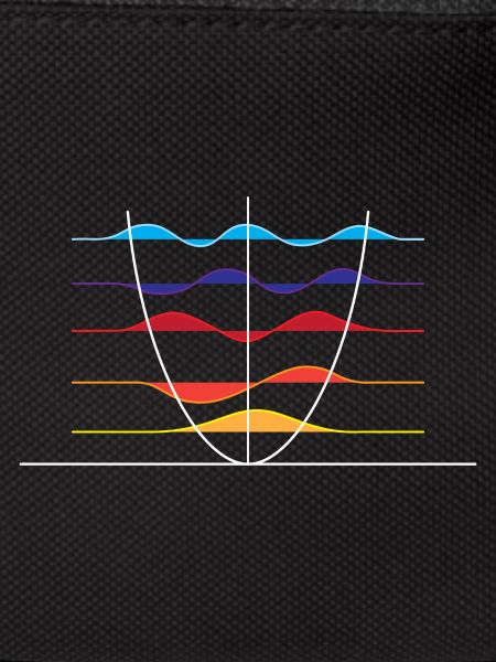 Physics wave overlay