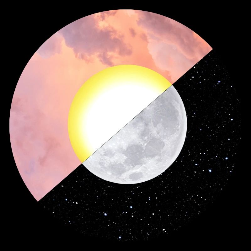 Été | Soleil | Lune | Coucher de soleil