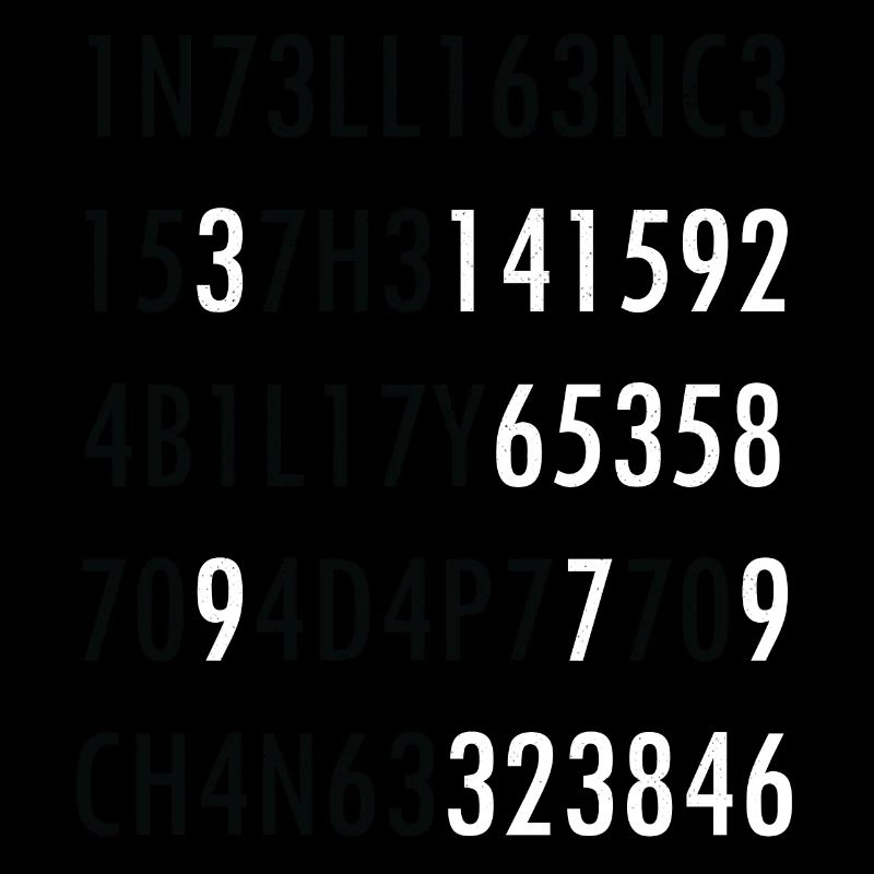 Intelligenz-Zitat von Wissenschaft Intelligenz nerd