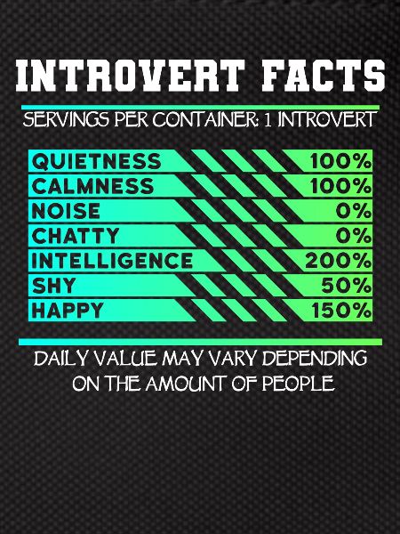 Introverted Facts