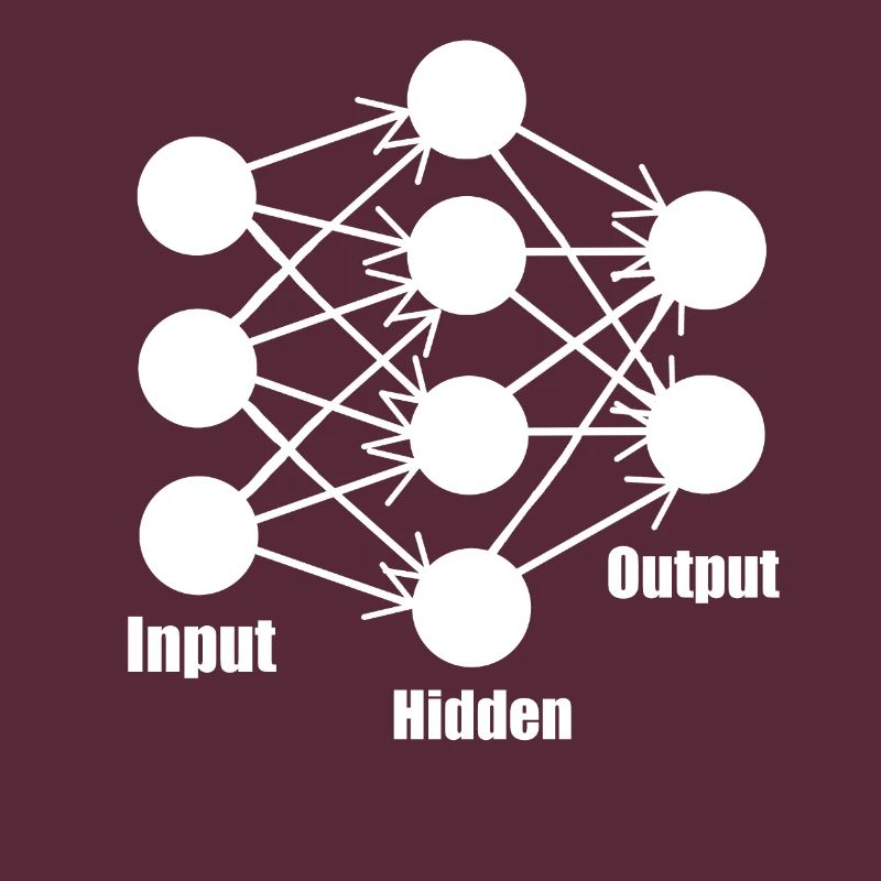 Neural Network Deep Learning Machine Gift