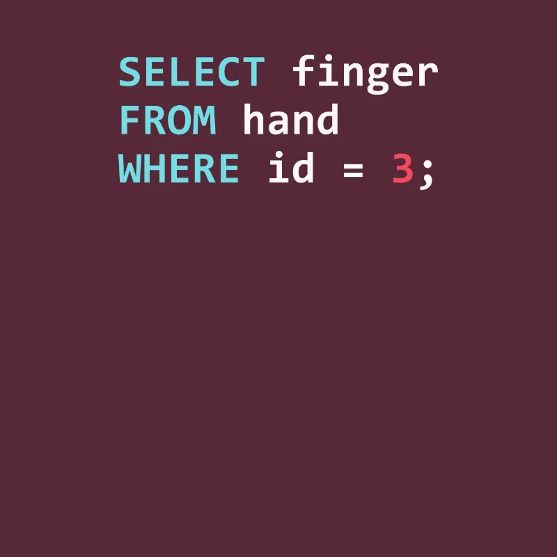SQL Query