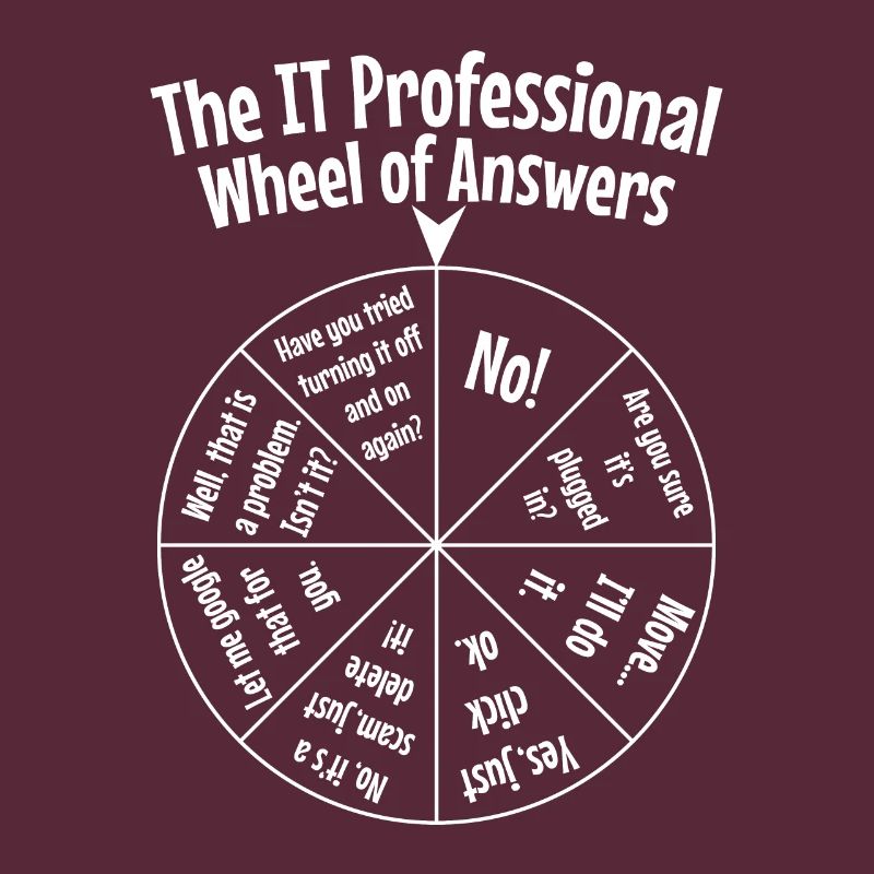 Programmer IT Programming Gift Funny